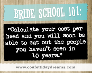 Real Bride Advice - Calculate Cost Per Head