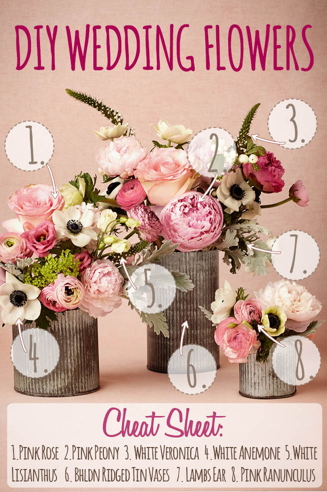 Ranunculus Flower Arrangement  Pink Centerpiece Tutorial + Design