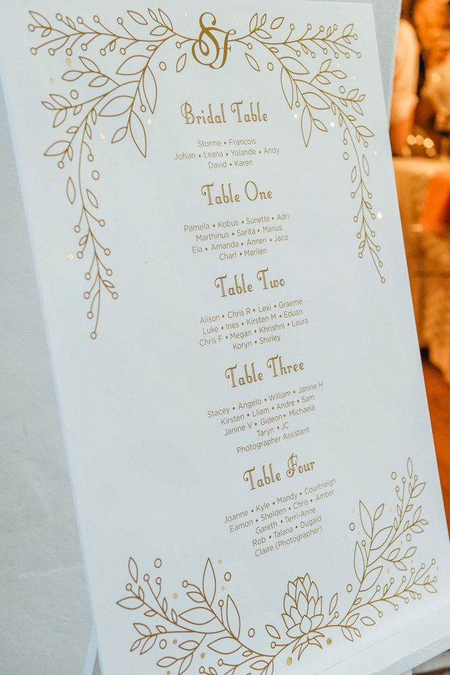 Gold and white seating chart // Langkloof Roses Wedding, Cape Town - Claire Thomson Photography