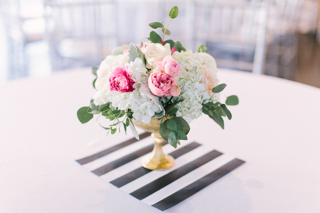 Kate Spade inspired wedding