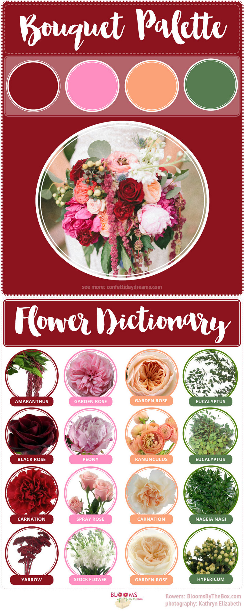 Burgundy Blush Peach Wedding Flower Recipe With Flower Dictionary