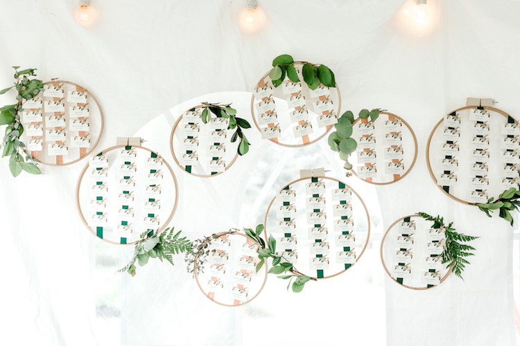 Coral Mint Rose Gold wedding theme