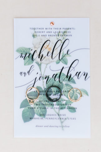 Coral Mint Rose Gold wedding theme